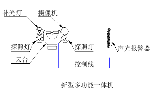 ��������VI-��Ʒ��ֵ������!