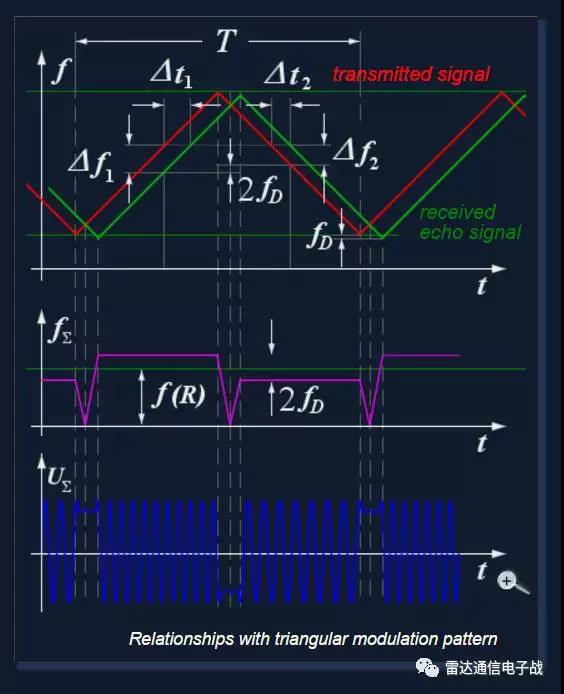 ��������VI-��Ʒ��ֵ������!