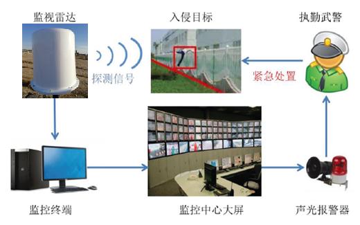 ��������VI-��Ʒ��ֵ������!