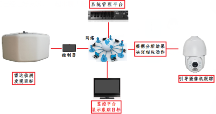 ��������VI-��Ʒ��ֵ������!