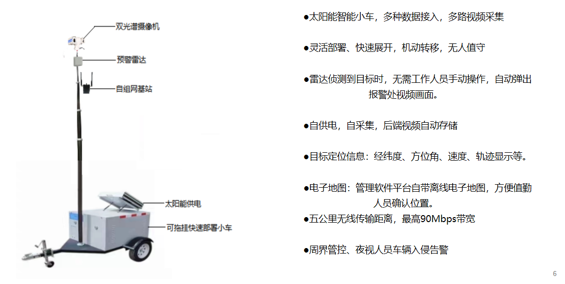 ��������VI-��Ʒ��ֵ������!